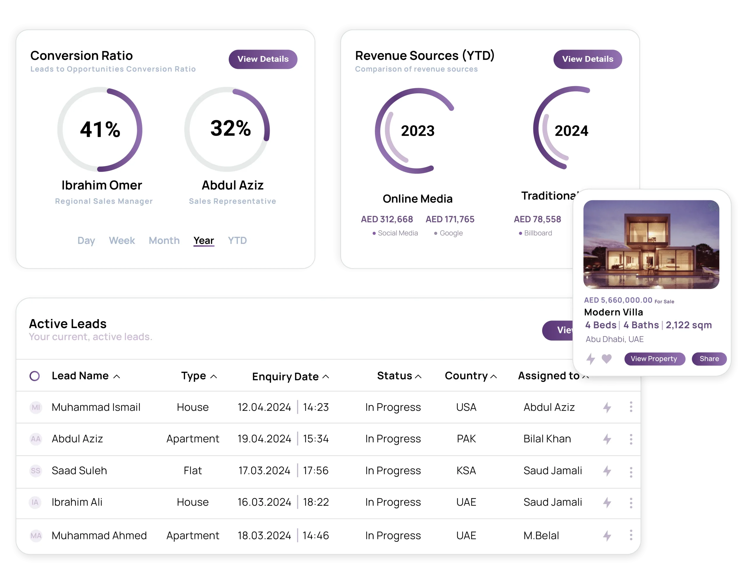 crm real estate