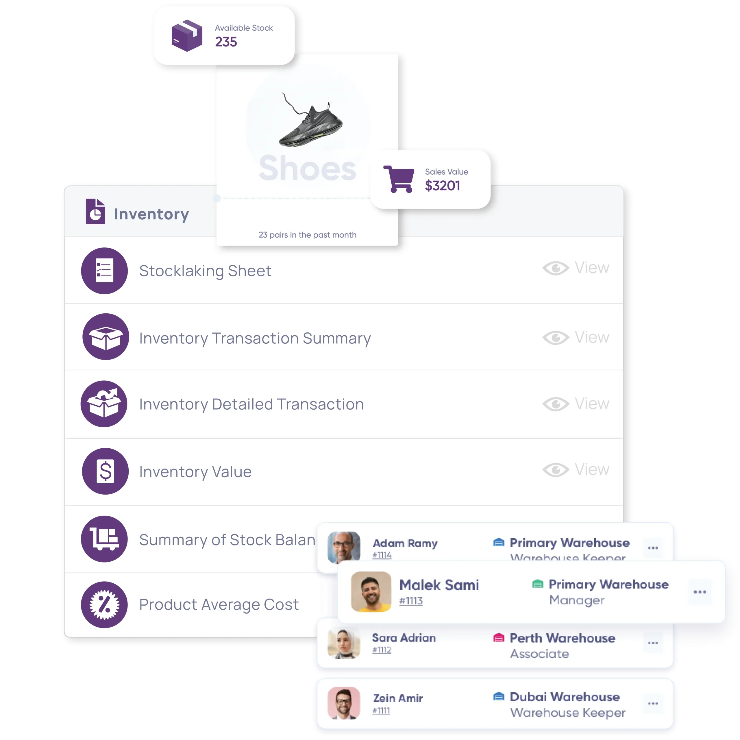 Comprehensive Inventory Management